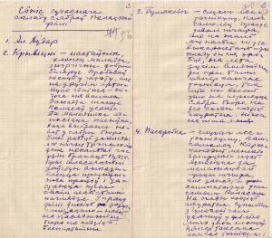 Спіс сяброў Полацкай філіі "Маладняка". Аўтограф А. Дудара. 1925 г.